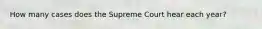 How many cases does the Supreme Court hear each year?