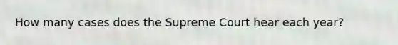 How many cases does the Supreme Court hear each year?