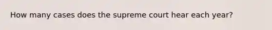 How many cases does the supreme court hear each year?