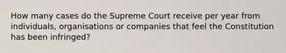 How many cases do the Supreme Court receive per year from individuals, organisations or companies that feel the Constitution has been infringed?