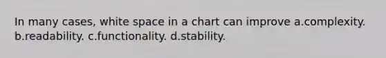 In many cases, white space in a chart can improve a.complexity. b.readability. c.functionality. d.stability.