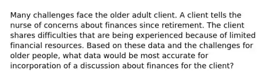 Many challenges face the older adult client. A client tells the nurse of concerns about finances since retirement. The client shares difficulties that are being experienced because of limited financial resources. Based on these data and the challenges for older people, what data would be most accurate for incorporation of a discussion about finances for the client?