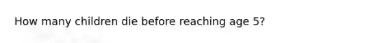 How many children die before reaching age 5?