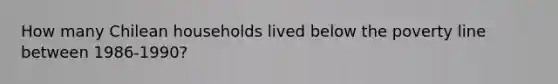 How many Chilean households lived below the poverty line between 1986-1990?