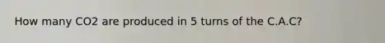 How many CO2 are produced in 5 turns of the C.A.C?