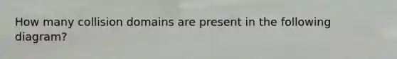 How many collision domains are present in the following diagram?