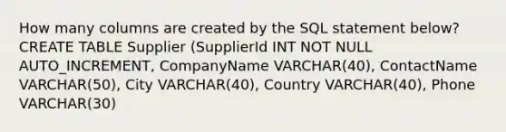 How many columns are created by the SQL statement below? CREATE TABLE Supplier (SupplierId INT NOT NULL AUTO_INCREMENT, CompanyName VARCHAR(40), ContactName VARCHAR(50), City VARCHAR(40), Country VARCHAR(40), Phone VARCHAR(30)