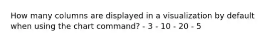 How many columns are displayed in a visualization by default when using the chart command? - 3 - 10 - 20 - 5