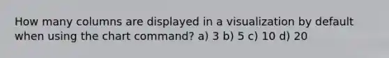 How many columns are displayed in a visualization by default when using the chart command? a) 3 b) 5 c) 10 d) 20