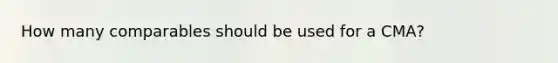 How many comparables should be used for a CMA?