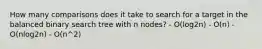 How many comparisons does it take to search for a target in the balanced binary search tree with n nodes? - O(log2n) - O(n) - O(nlog2n) - O(n^2)