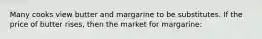 Many cooks view butter and margarine to be substitutes. If the price of butter rises, then the market for margarine: