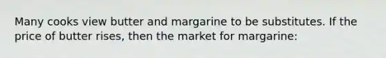 Many cooks view butter and margarine to be substitutes. If the price of butter rises, then the market for margarine: