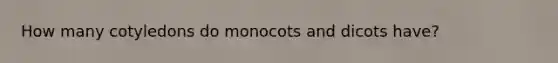 How many cotyledons do monocots and dicots have?