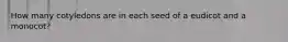 How many cotyledons are in each seed of a eudicot and a monocot?