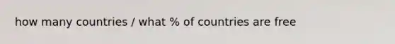 how many countries / what % of countries are free