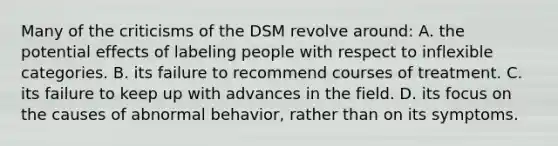 Many of the criticisms of the DSM revolve around: A. the potential effects of labeling people with respect to inflexible categories. B. its failure to recommend courses of treatment. C. its failure to keep up with advances in the field. D. its focus on the causes of abnormal behavior, rather than on its symptoms.