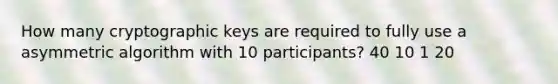 How many cryptographic keys are required to fully use a asymmetric algorithm with 10 participants? 40 10 1 20