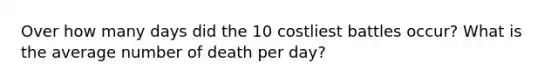 Over how many days did the 10 costliest battles occur? What is the average number of death per day?