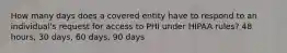 How many days does a covered entity have to respond to an individual's request for access to PHI under HIPAA rules? 48 hours, 30 days, 60 days, 90 days