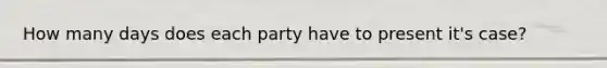 How many days does each party have to present it's case?