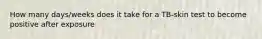 How many days/weeks does it take for a TB-skin test to become positive after exposure
