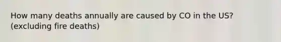 How many deaths annually are caused by CO in the US? (excluding fire deaths)
