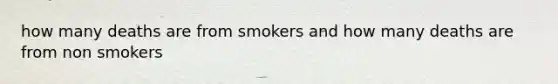 how many deaths are from smokers and how many deaths are from non smokers