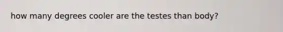 how many degrees cooler are the testes than body?