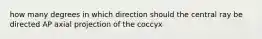 how many degrees in which direction should the central ray be directed AP axial projection of the coccyx