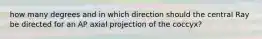 how many degrees and in which direction should the central Ray be directed for an AP axial projection of the coccyx?