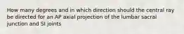 How many degrees and in which direction should the central ray be directed for an AP axial projection of the lumbar sacral junction and SI joints