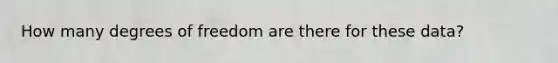 How many degrees of freedom are there for these data?