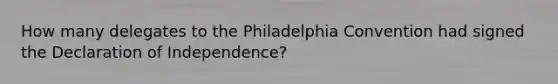 How many delegates to the Philadelphia Convention had signed the Declaration of Independence?