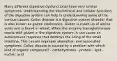 Many different digestive dysfunctional have very similar symptoms. Understanding the biochemical and cellular functions of the digestive system can help in understanding some of the various causes. Celiac disease is a digestive system disorder that is also known as gluten intolerance. Gluten is made up of amino acids and is found in wheat. When the enzyme transglutiminase reacts with gluten in the digestive system, it can cause an autoimmune response that destroys the lining of the small intestine. This causes improper absorption and associated symptoms. Celiac disease is caused by a problem with which kind of organic compound? - carbohydrates - protein - lipid - nucleic acid