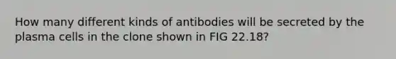 How many different kinds of antibodies will be secreted by the plasma cells in the clone shown in FIG 22.18?