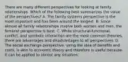 There are many different perspectives for looking at family relationships. Which of the following best summarizes the value of the perspectives? A. The family systems perspective is the most important and has been around the longest. B. Since almost all family relationships involve both women and men, the feminist perspective is best. C. While structural-functional, conflict, and symbolic interaction are the most common theories, there are advantages and disadvantages to all perspectives. D. The social exchange perspective, using the idea of benefits and costs, is akin to economic theory and therefore is useful because it can be applied to almost any situation.