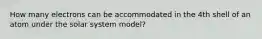 How many electrons can be accommodated in the 4th shell of an atom under the solar system model?