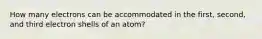 How many electrons can be accommodated in the first, second, and third electron shells of an atom?