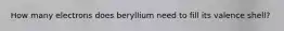 How many electrons does beryllium need to fill its valence shell?