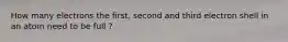 How many electrons the first, second and third electron shell in an atom need to be full ?