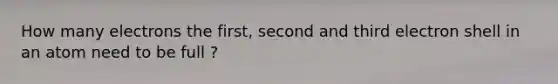 How many electrons the first, second and third electron shell in an atom need to be full ?