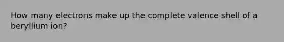 How many electrons make up the complete valence shell of a beryllium ion?