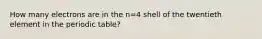 How many electrons are in the n=4 shell of the twentieth element in the periodic table?