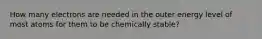 How many electrons are needed in the outer energy level of most atoms for them to be chemically stable?