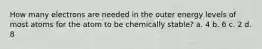 How many electrons are needed in the outer energy levels of most atoms for the atom to be chemically stable? a. 4 b. 6 c. 2 d. 8