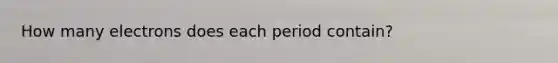 How many electrons does each period contain?