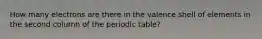 How many electrons are there in the valence shell of elements in the second column of the periodic table?