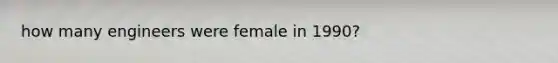 how many engineers were female in 1990?