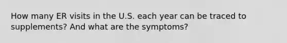 How many ER visits in the U.S. each year can be traced to supplements? And what are the symptoms?